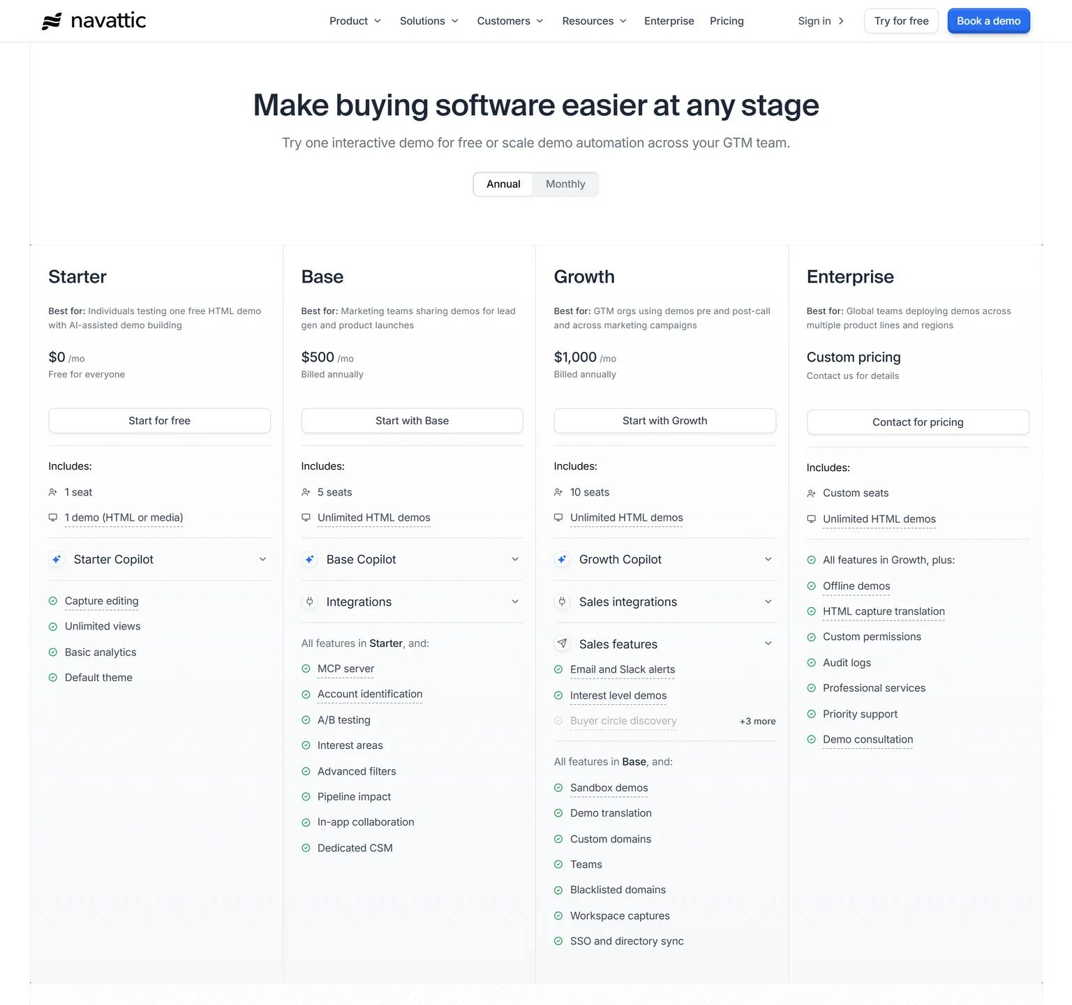 Navattic pricing page showing the Starter, Base, Growth and Enterprise plans with annual billing