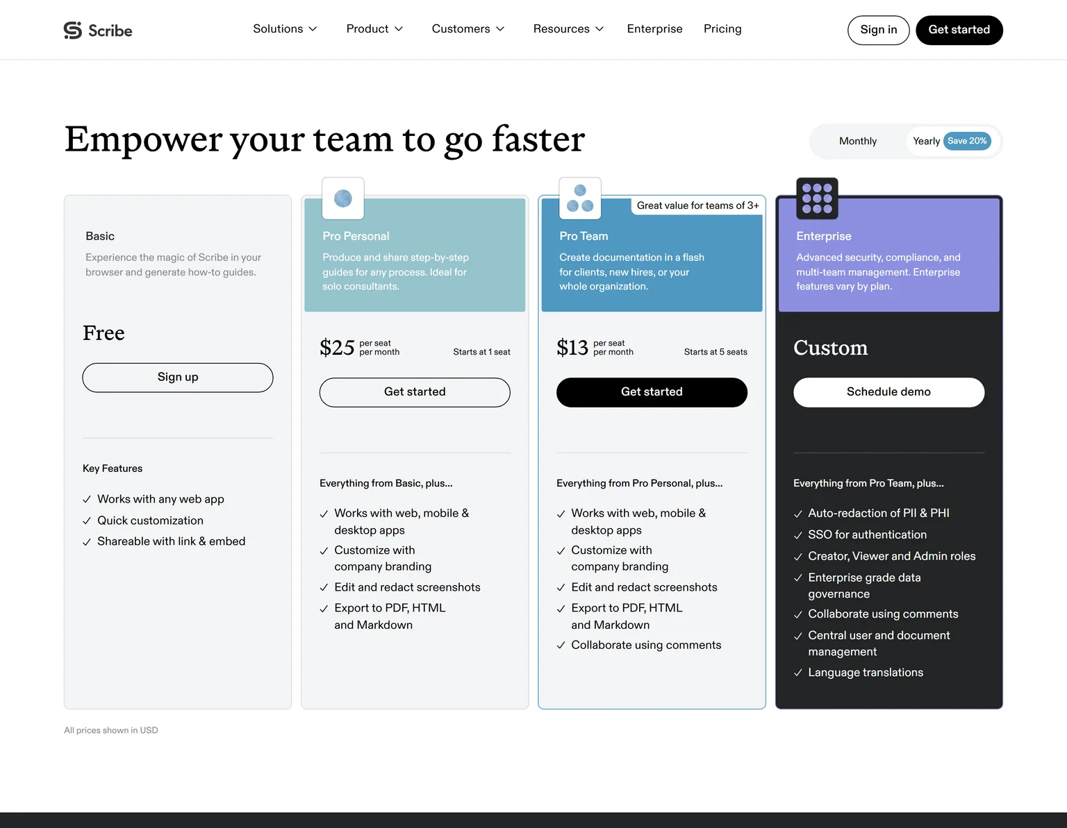 Scribe pricing page showing the Basic, Pro Personal, Pro Team and Enterprise plans with yearly billing