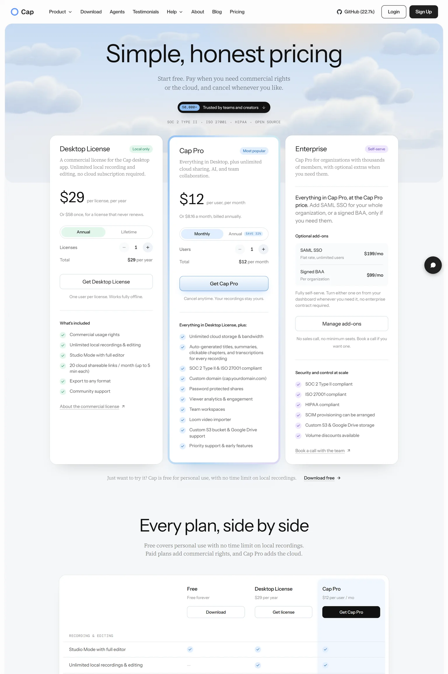 Cap pricing page showing the Desktop License, Cap Pro and Enterprise plans