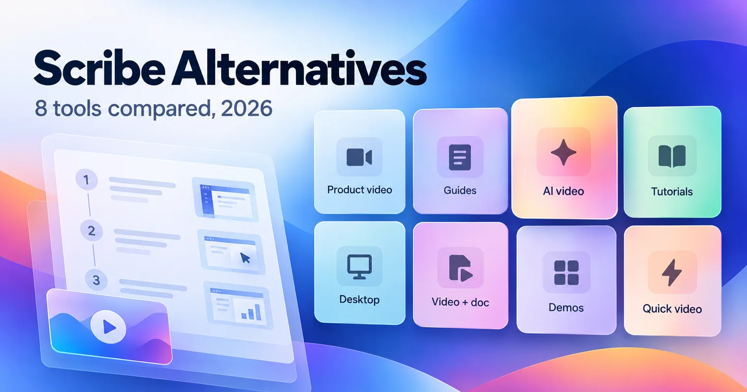 Scribe Alternatives: 8 Tools Compared and Fact Checked