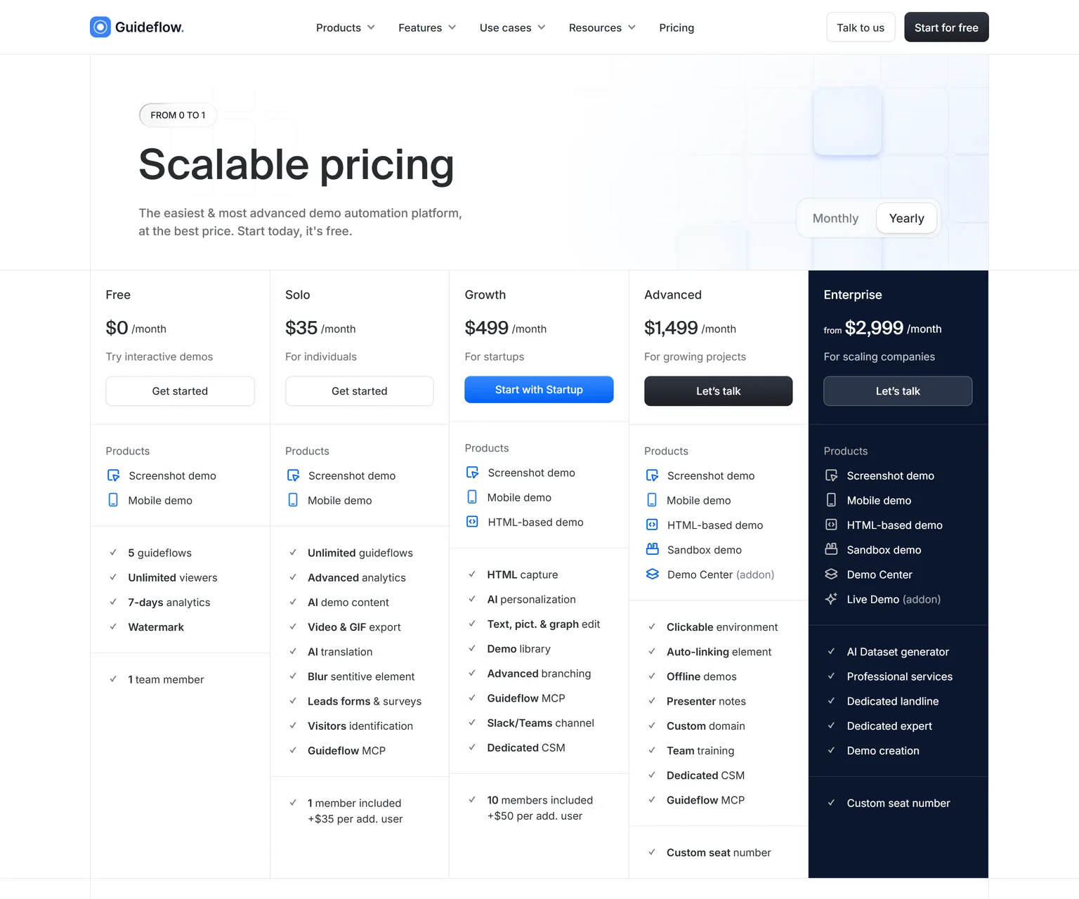 Guideflow pricing page showing the Free, Solo, Growth, Advanced and Enterprise plans with yearly billing