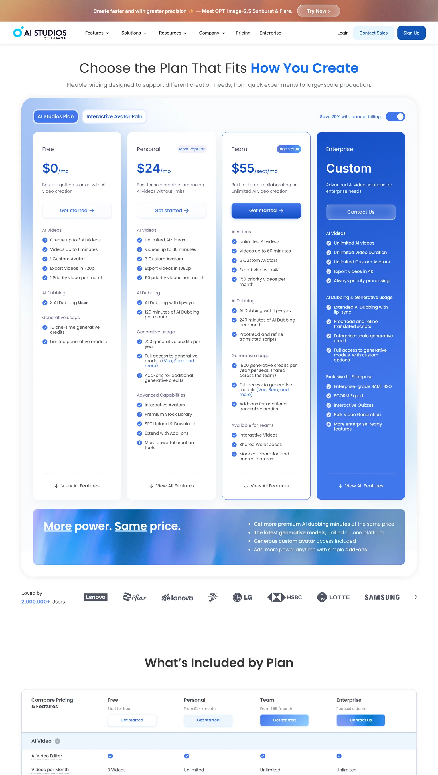 AI Studios pricing page showing the Free, Personal, Team and Enterprise plans with annual billing