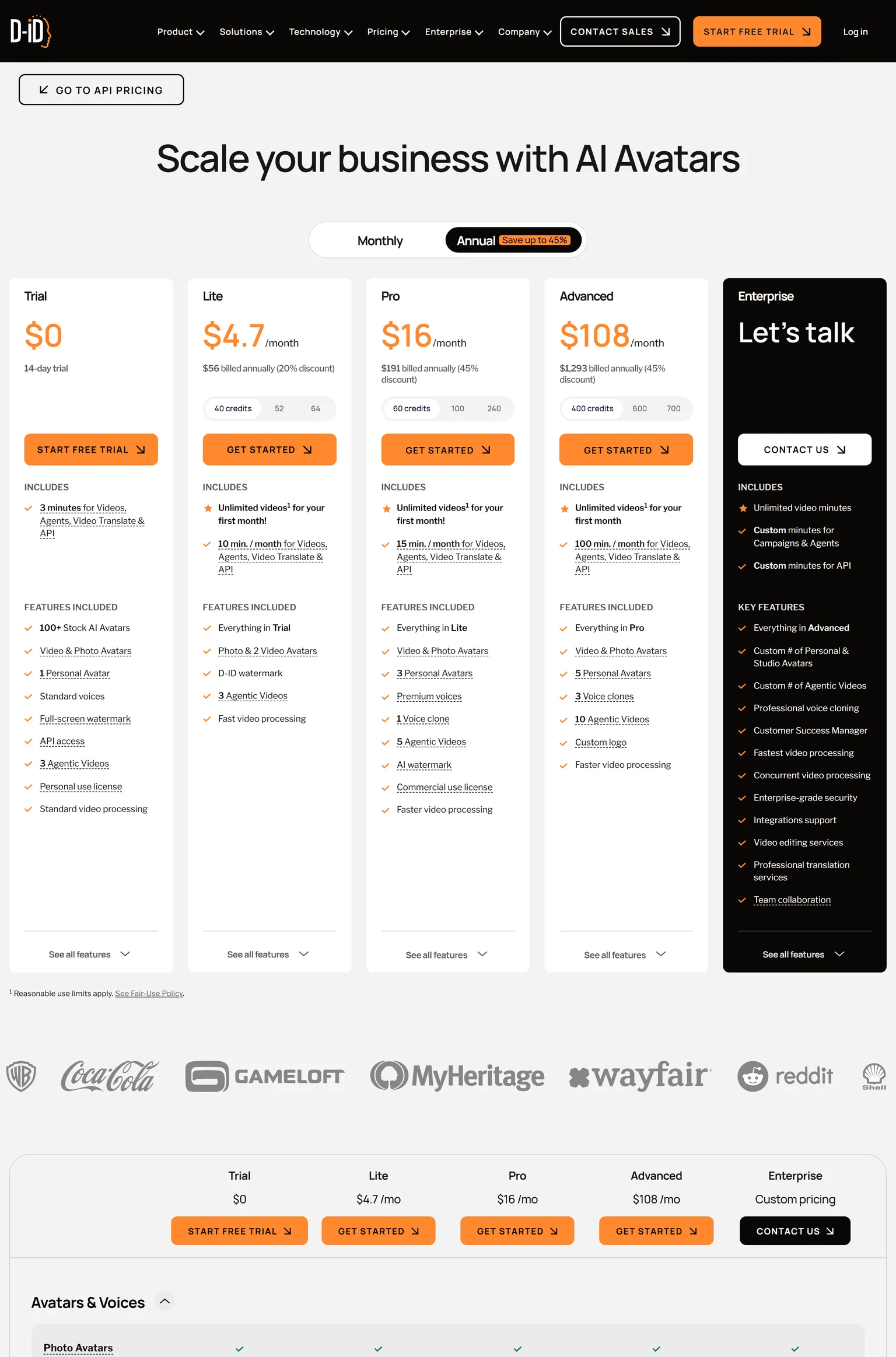 D-ID pricing page showing the Trial, Lite, Pro, Advanced and Enterprise plans with annual billing