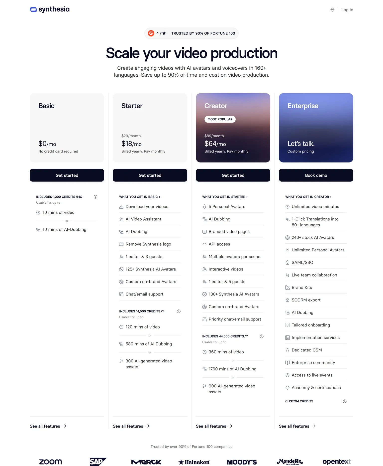 Synthesia pricing page showing the Basic, Starter, Creator and Enterprise plans with yearly billing selected