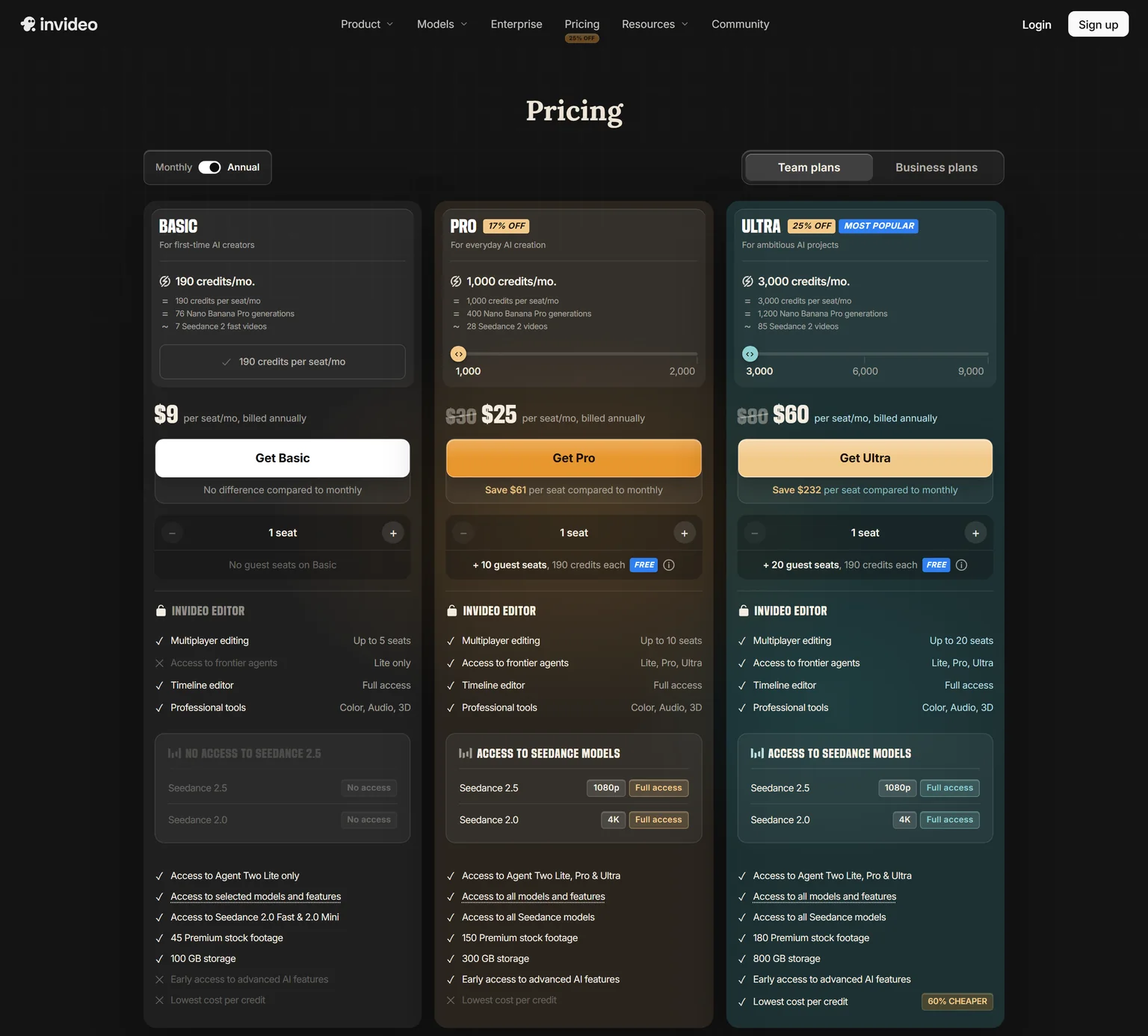 InVideo pricing page showing the Basic, Pro and Ultra team plans with annual billing