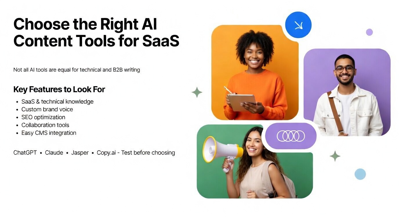 AI Content Tools for saas marketing