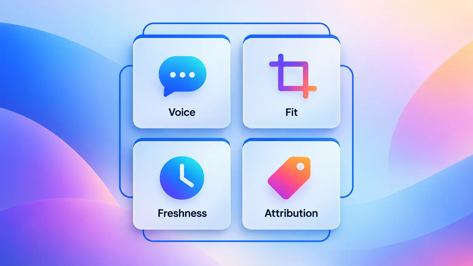 Four failure modes of a content repurposing workflow: voice drift, channel fit, stale clips and attribution