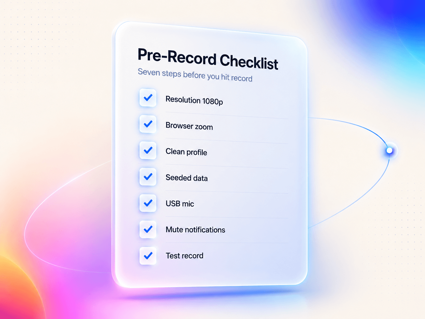 Checklist graphic showing seven pre video record steps for creating a SaaS product demo video, including resolution, browser zoom, clean profile, seeded data, USB mic, muted notifications, and test recording.
