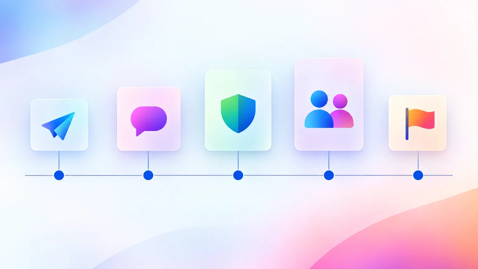 Personalized video timeline across five deal stages, from cold outreach and discovery to objection, champion and onboarding