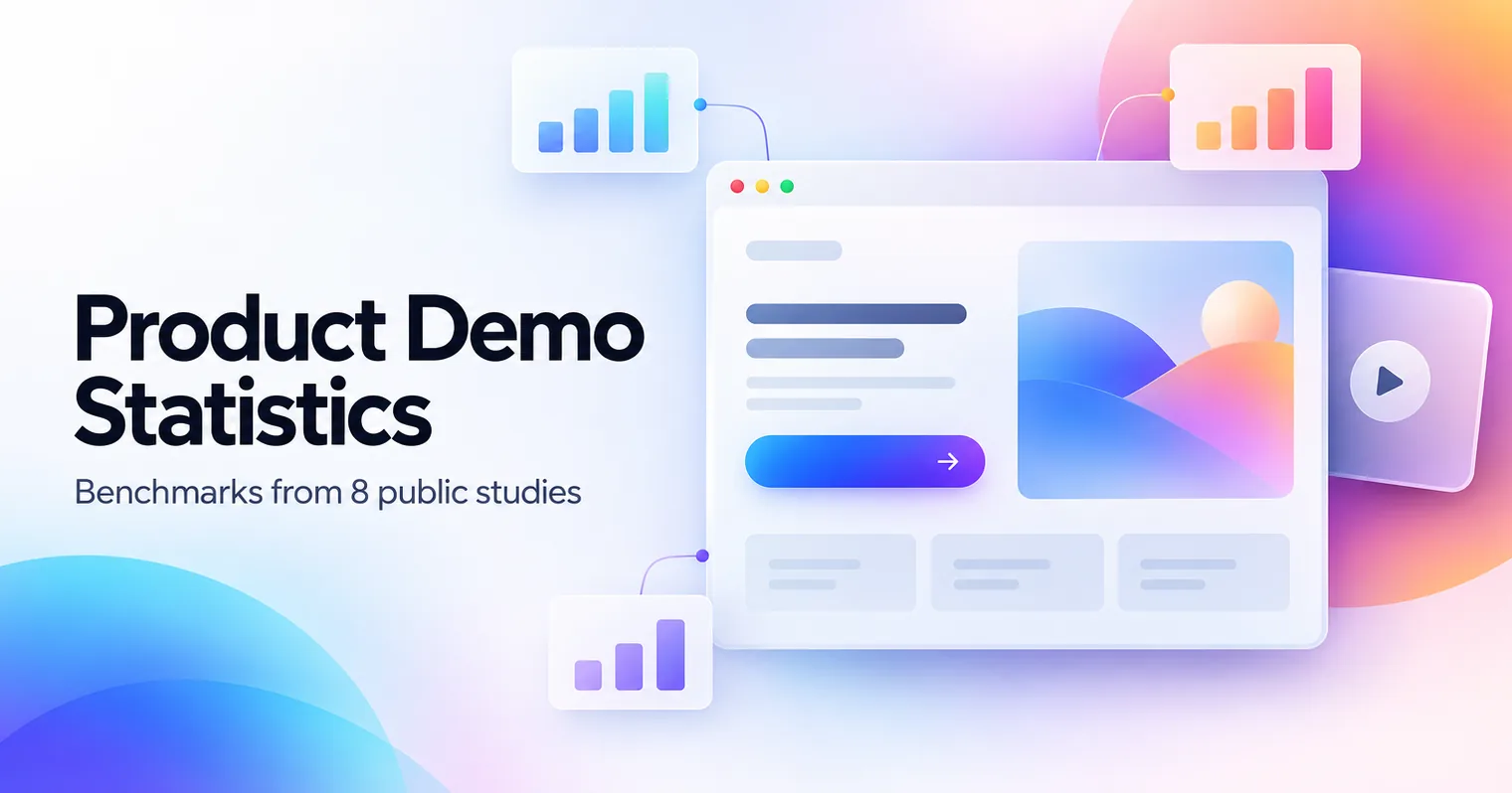 Product Demo Statistics: 2026 Benchmarks From 8 Studies