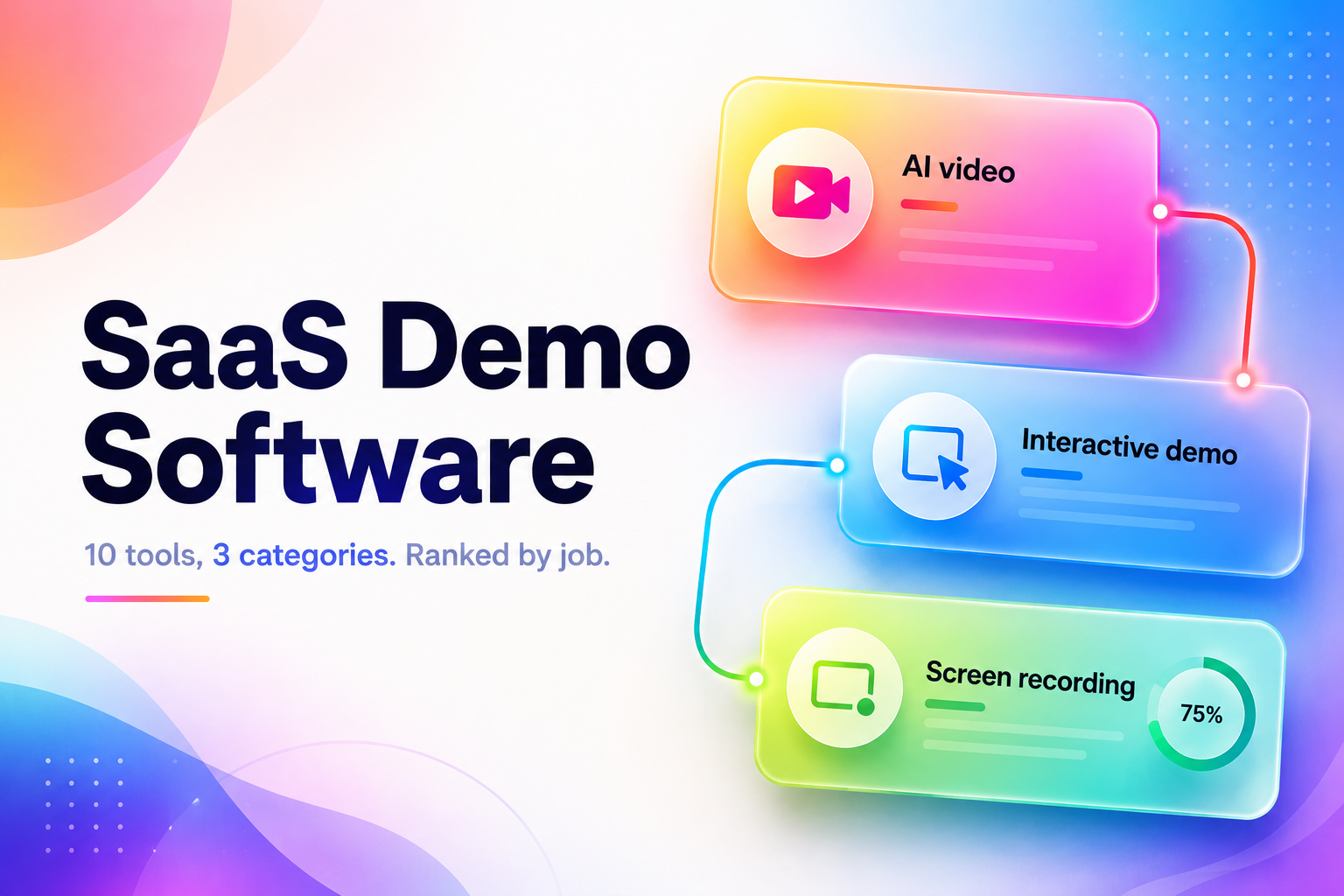 SaaS Demo Software: The 2026 Buyer's Guide (10 Tools Across 3 Categories)