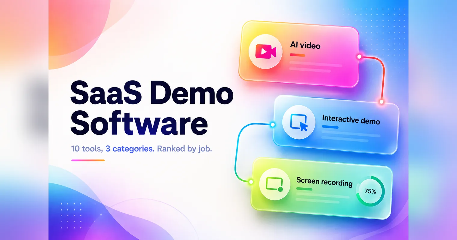 SaaS Demo Software: 10 Tools Compared Across 3 Categories