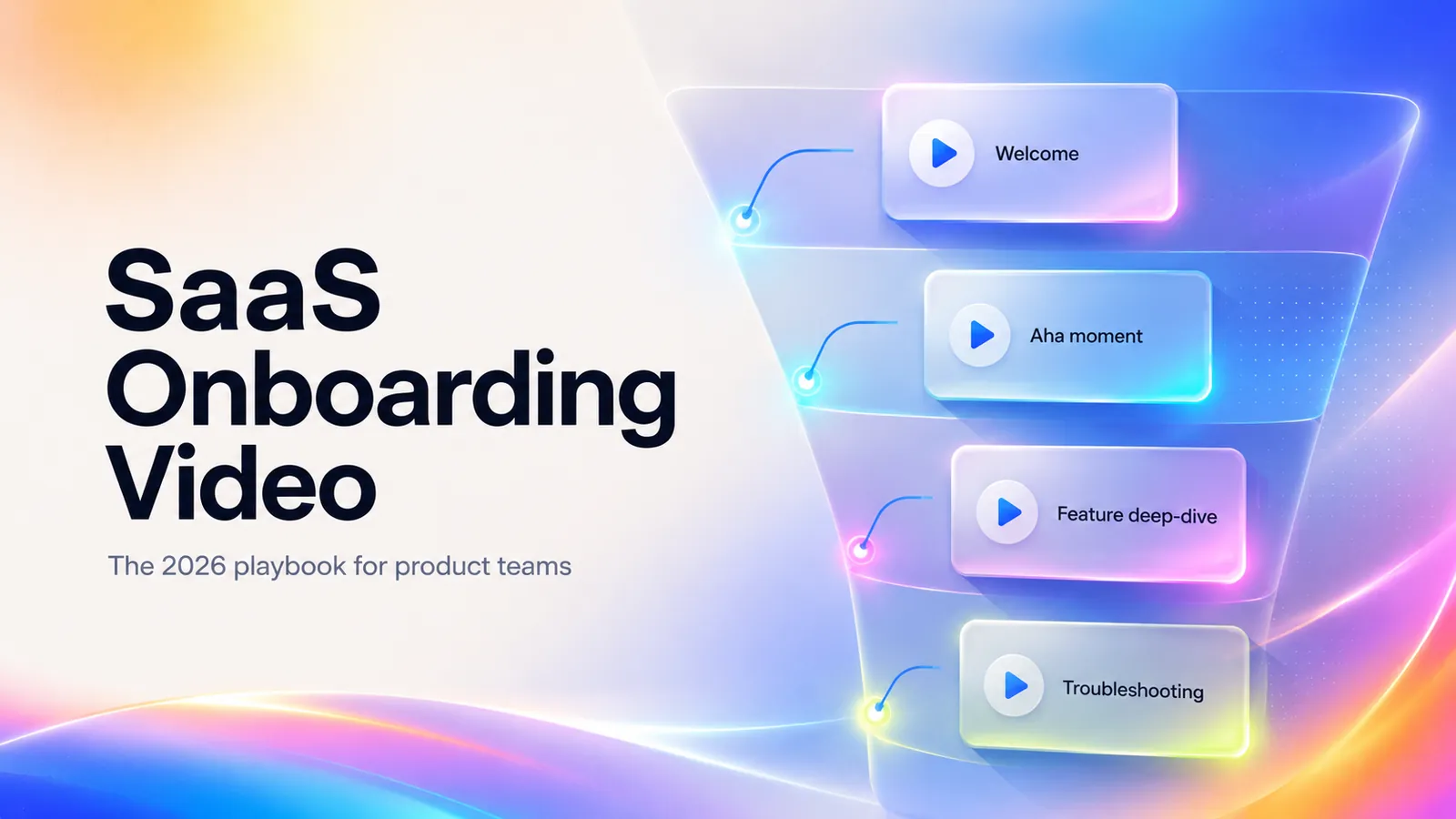 SaaS Onboarding Video: The 2026 Playbook (Examples + KPIs)