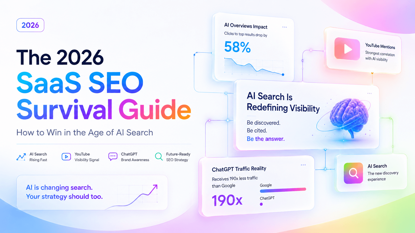 The 2026 SaaS SEO Survival Guide: How to Win in the Age of AI Search