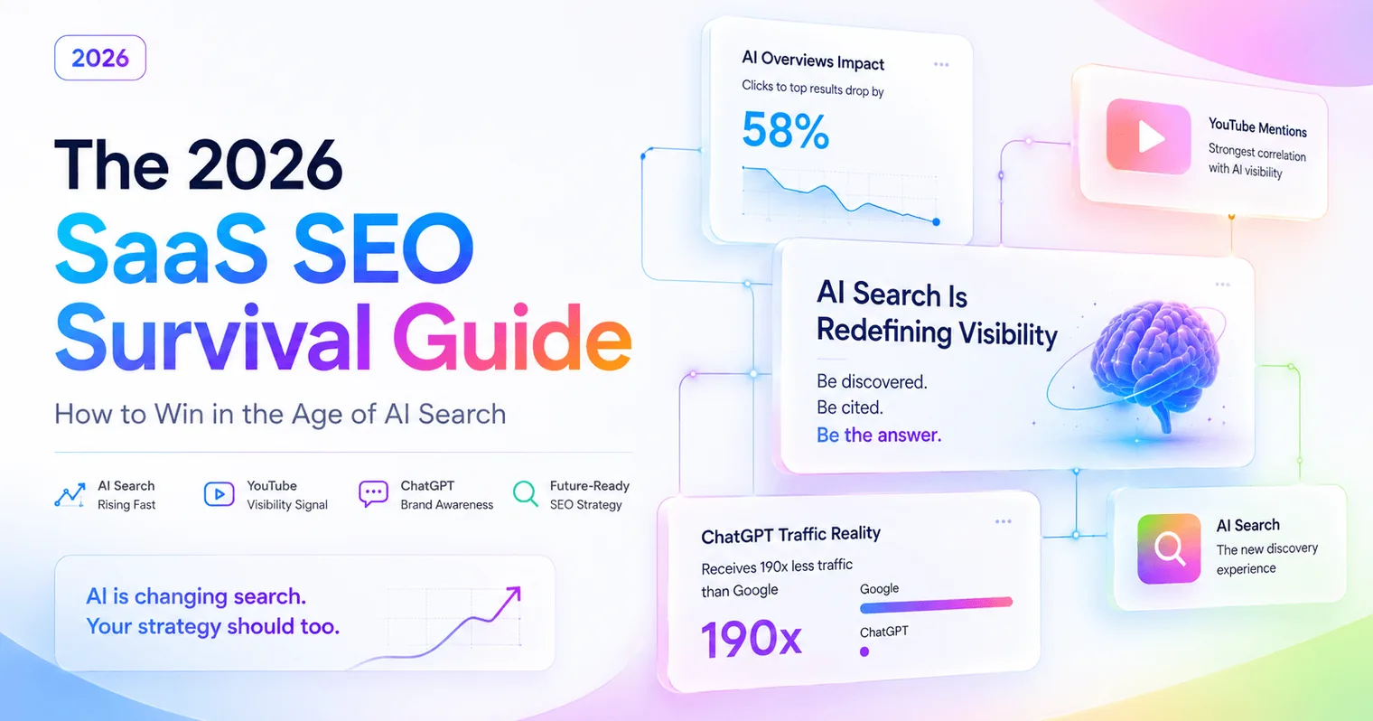 SaaS SEO in 2026: How to Stay Visible in AI Search