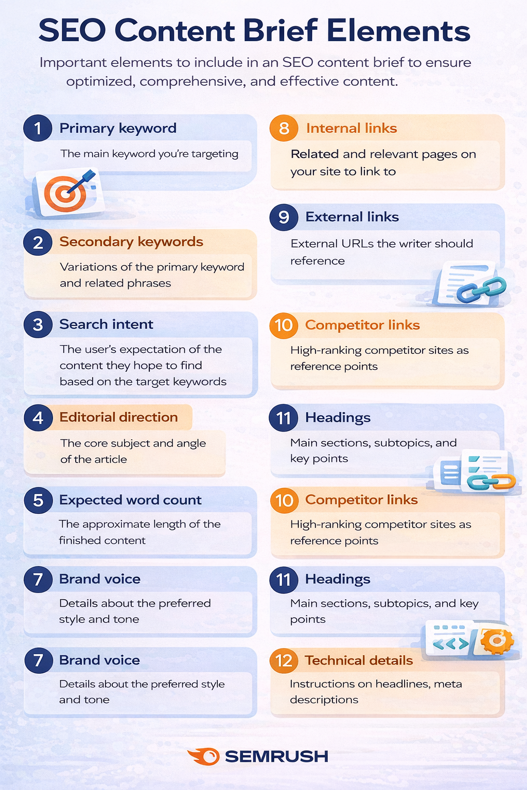 how to create SaaS content that is SEO friendly