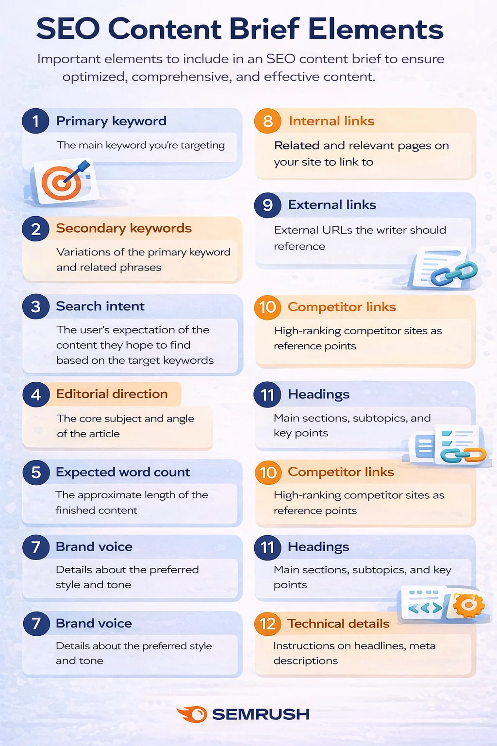 how to create SaaS content that is SEO friendly
