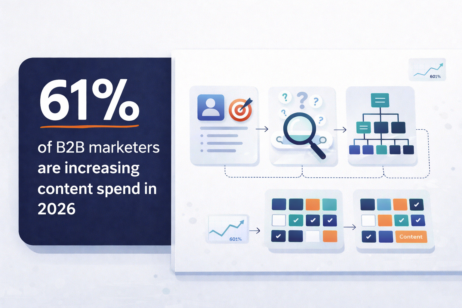 SaaS Marketing Fact in 2026