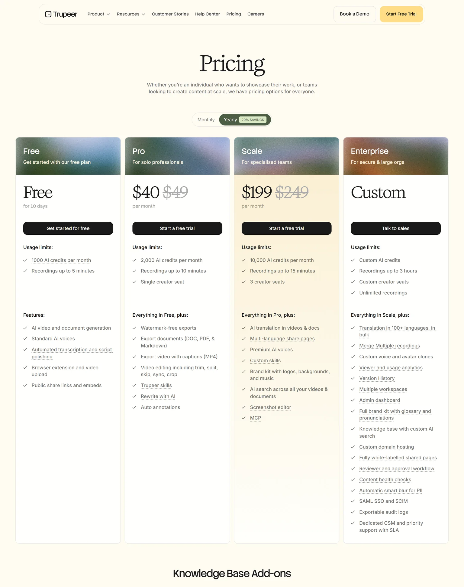 Trupeer pricing page showing the Free, Pro, Scale and Enterprise plans with yearly billing selected