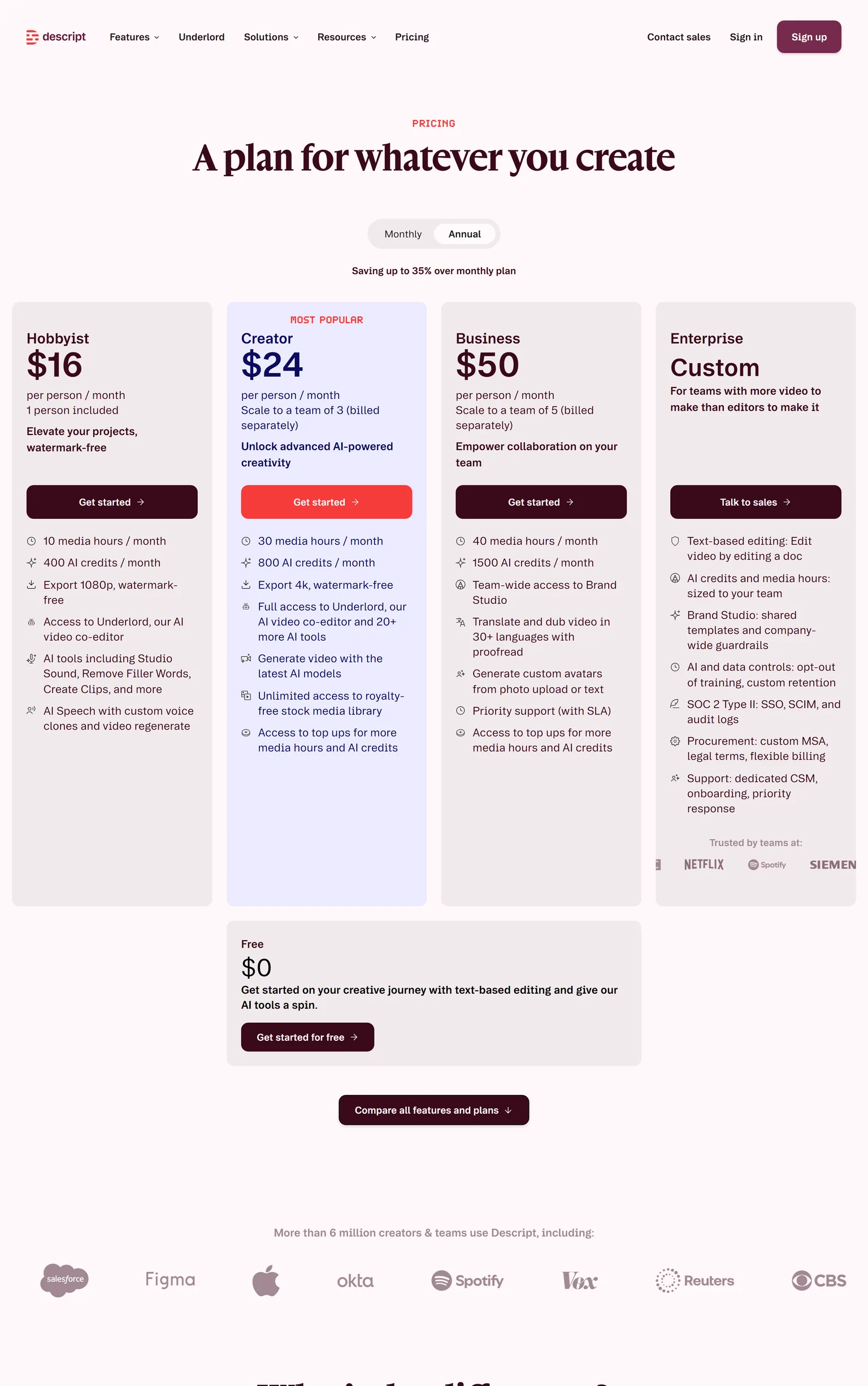 Descript pricing page showing the Hobbyist, Creator, Business and Enterprise plans with annual billing selected, and the Free plan below