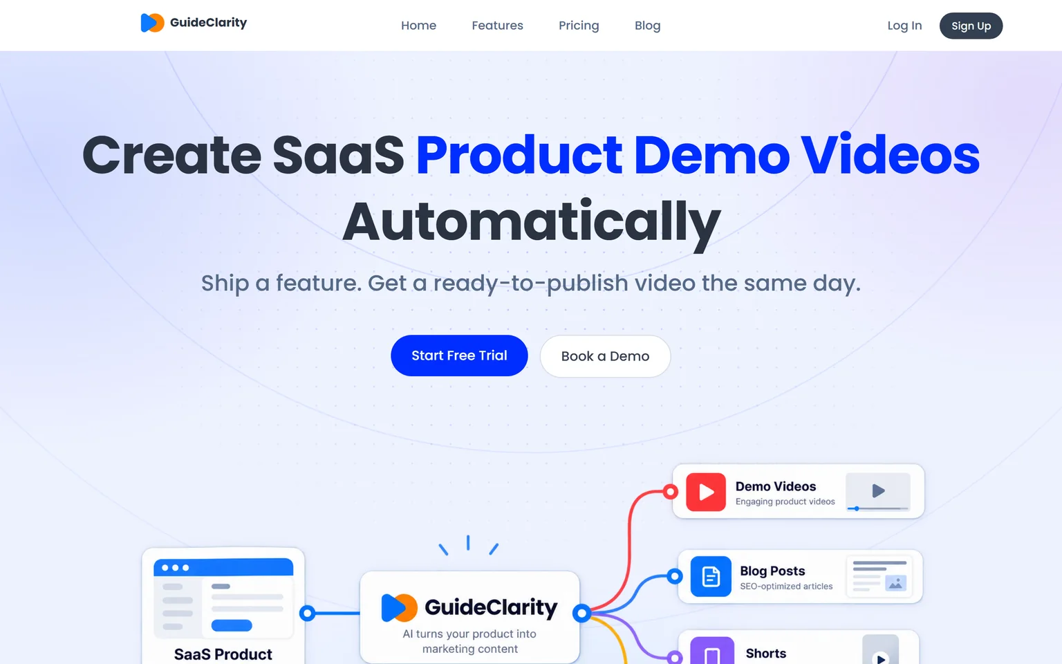 GuideClarity homepage with the headline Create SaaS Product Demo Videos Automatically