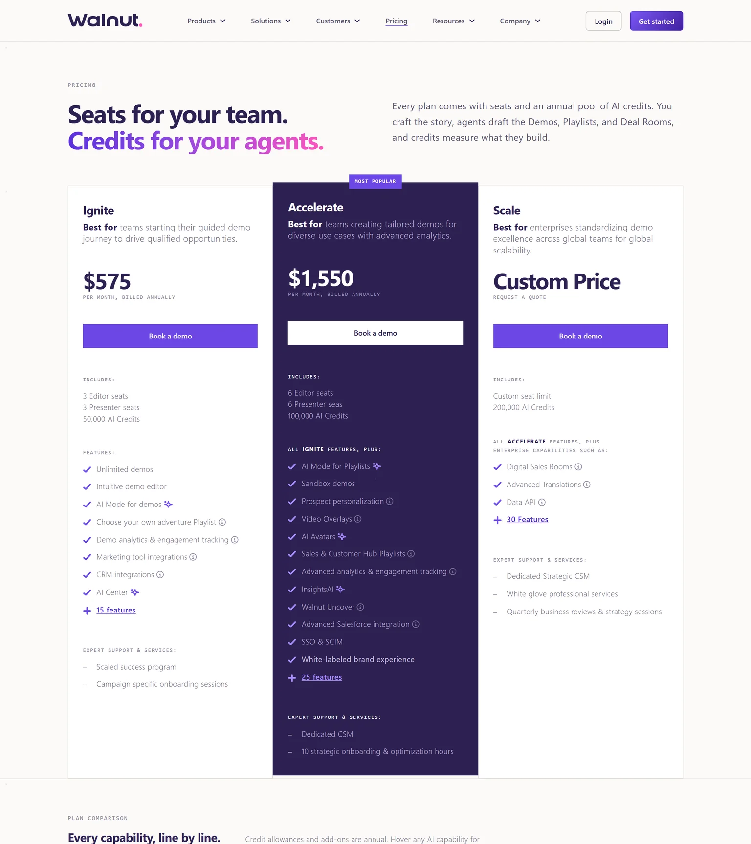 Walnut pricing page showing the Ignite, Accelerate and Scale plans billed annually